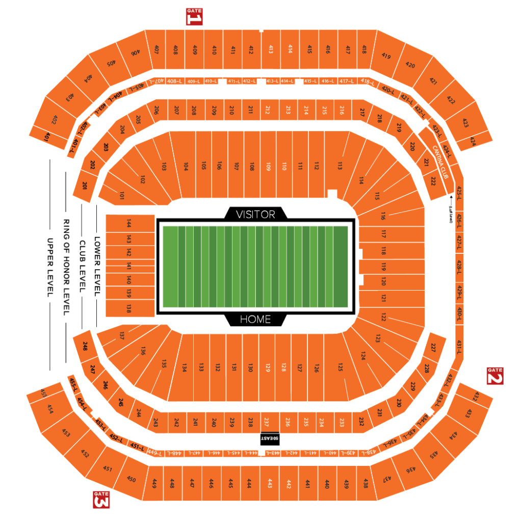 Fiesta Bowl OK State Fan Travel Official Oklahoma State Travel